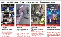 [ĐỒ HỌA] Bốn vụ khủng bố rung chuyển Vương quốc Anh