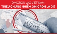 Chủng Omicron xuất hiện lần đầu tiên ở Việt Nam: Triệu chứng nhiễm là gì?