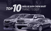 Top 10 mẫu xe &apos;rớt đáy&apos; tháng 11 tại Việt Nam