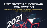 Cuộc thi RMIT Fintech Blockchain đưa công nghệ 4.0 đến gần với giới trẻ