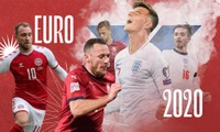 Siêu máy tính dự đoán EURO 2020: Rất bất ngờ với ngôi vô địch, đội nào sẽ “đau lòng”?