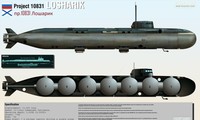 Một thiết kế được cho là tàu Losharik
