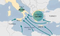 Số người di cư tới châu Âu bằng đường biển kể từ đầu năm 2016. Đồ họa: BBC