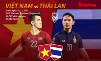 Tương quan trước trận bán kết lượt đi Việt Nam - Thái Lan: Khẳng định ngôi vương Đông nam Á