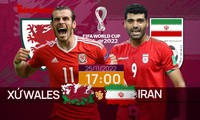 World Cup 2022: Tương quan trước trận Xứ Wales - Iran, 17 giờ 25/11