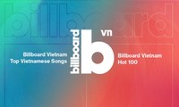 2 bảng xếp hạng của Billboard tại thị trường Việt Nam sẽ được tính kết quả như thế nào?