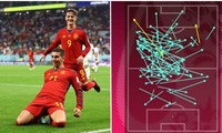 Bản đồ chuyền bóng của cầu thủ 19 tuổi Pedri gây kinh ngạc, Tây Ban Nha có nhiều con số kỷ lục