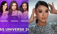 Chuyên trang sắc đẹp tung BXH dự đoán Miss Universe 2021, Á hậu Kim Duyên ở vị trí nào?