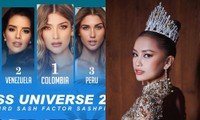 Sash Factor dự đoán Miss Universe 2022 lần 3, vì sao Hoa hậu Ngọc Châu lại bị tụt hạng?