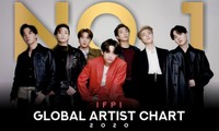 BTS vượt mặt hàng loạt tên tuổi đình đám để giành vị trí đầu bảng của Global Artist Chart