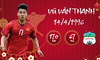 Top 5 cầu thủ Tý điển trai của bóng đá Việt Nam