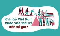Khi nào Việt Nam bước vào thời kỳ dân số già?