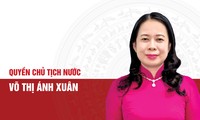 Chân dung Quyền Chủ tịch nước Võ Thị Ánh Xuân