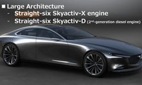Mazda đang phát triển động cơ SkyActiv-X mới với 6 xi-lanh thẳng hàng?