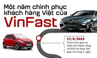 VinFast và hành trình một năm chinh phục khách hàng Việt 