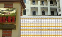 Bảng điểm của một lớp tại trường chuyên Hà Giang. Màu vàng là các trường hợp bị hạ điểm (ảnh nhỏ)
