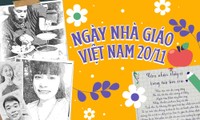 Teen vẽ tranh, gửi thư điện tử trao lời yêu thương đến thầy cô nhân ngày Nhà giáo Việt Nam