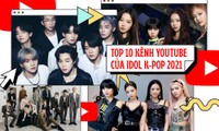 10 kênh YouTube của idol K-Pop &quot;cá kiếm&quot; nhất 2021: Tân binh 1 năm aespa bất ngờ lọt Top!