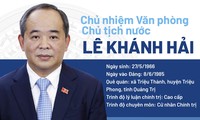 Chân dung Chủ nhiệm Văn phòng Chủ tịch nước Lê Khánh Hải