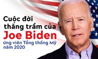 Cuộc đời thằng trầm của Joe Biden - ứng viên Tổng thống Mỹ năm 2020