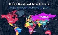 Những hãng xe nào được tìm kiếm nhiều nhất qua Google?