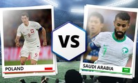 Xem trực tiếp World Cup 2022 Ba Lan vs Saudi Arabia 20h 26/11 trên kênh nào của VTV? 