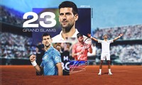 23 Grand Slam của Djokovic và kỳ tích của tay vợt luôn tin mình giỏi nhất