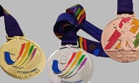 Bảng tổng sắp huy chương 40 môn thi đấu của Đoàn Thể thao Việt Nam tại SEA Games 31