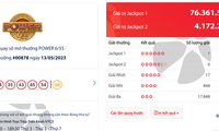 Vietlott ghi nhận 1 khách hàng trúng Jackpot hơn 76 tỷ đồng