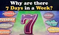 Vì sao một tuần có 7 ngày?