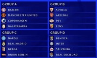 Kết quả bốc thăm chia bảng Champions League 2023/24: MU chật vật, Man City dạo chơi