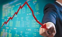 Cổ phiếu bất động sản lao dốc, chứng khoán đứt mạch tăng 