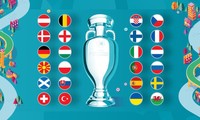 Danh sách chính thức 24 đội tuyển dự EURO 2021