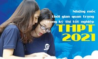 Mốc thời gian quan trọng cho kỳ thi tốt nghiệp THPT 2021