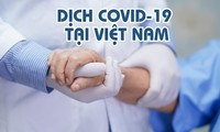 Thông tin mới nhất về tình hình dịch COVID-19 tại Việt Nam