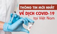Thông tin mới nhất về diễn biến dịch COVID-19 tại Việt Nam 