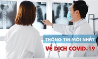 Thông tin mới nhất về diễn biến dịch COVID-19 tại Việt Nam
