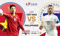 Tương quan trận đấu U23 Việt Nam - U23 Philippines