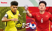 Tương quan trước trận Việt Nam - Malaysia giải U23 châu Á 2022
