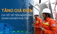 Tăng giá điện: Chi tiết số tiền người dân, doanh nghiệp phải trả 