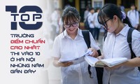 [Infographics] Top 10 trường điểm chuẩn cao nhất thi vào 10 ở Hà Nội những năm gần đây