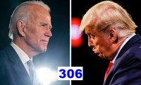 Sự trùng hợp kỳ lạ và khó tin về con số 306 trong kỳ bầu cử Tổng thống Mỹ năm 2016 và 2020