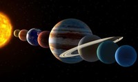 Các hành tinh xếp thẳng hàng trên bầu trời, liệu có phải ngày tận thế sắp đến?