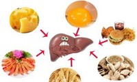 Những thực phẩm là chất ‘kịch độc’, không muốn gan hỏng sớm thì nên tránh xa