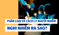 Phân loại và cách ly người nhiễm- nghi nhiễm COVID-19 ra sao?