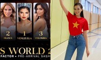Chính thức có mặt tại Miss World 2021, Hoa hậu Đỗ Thị Hà xếp thứ bao nhiêu trong BXH Pre-Arrival?