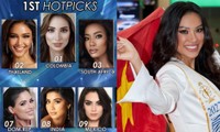Hoa hậu Siêu quốc gia 2022 vừa bắt đầu, Á hậu Kim Duyên đã được dự đoán lọt Top 10