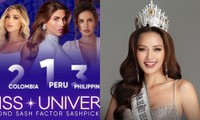 Hoa hậu Ngọc Châu được các chuyên trang sắc đẹp ưu ái, dự đoán lọt Top 5 Miss Universe