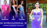 Thanh Ngân lọt Top 20 thí sinh được yêu thích nhất tại Miss Supranational 2023