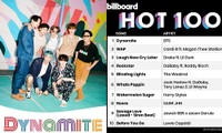 ARMY không ngủ, mừng kỳ tích BTS mang về cho châu Á sau gần 60 năm trên Billboard Hot 100